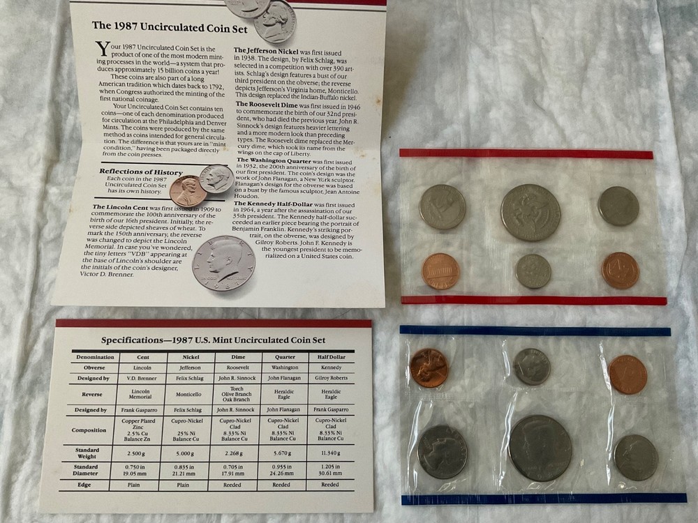 1987 US Mint Set , 10 Coins - R40