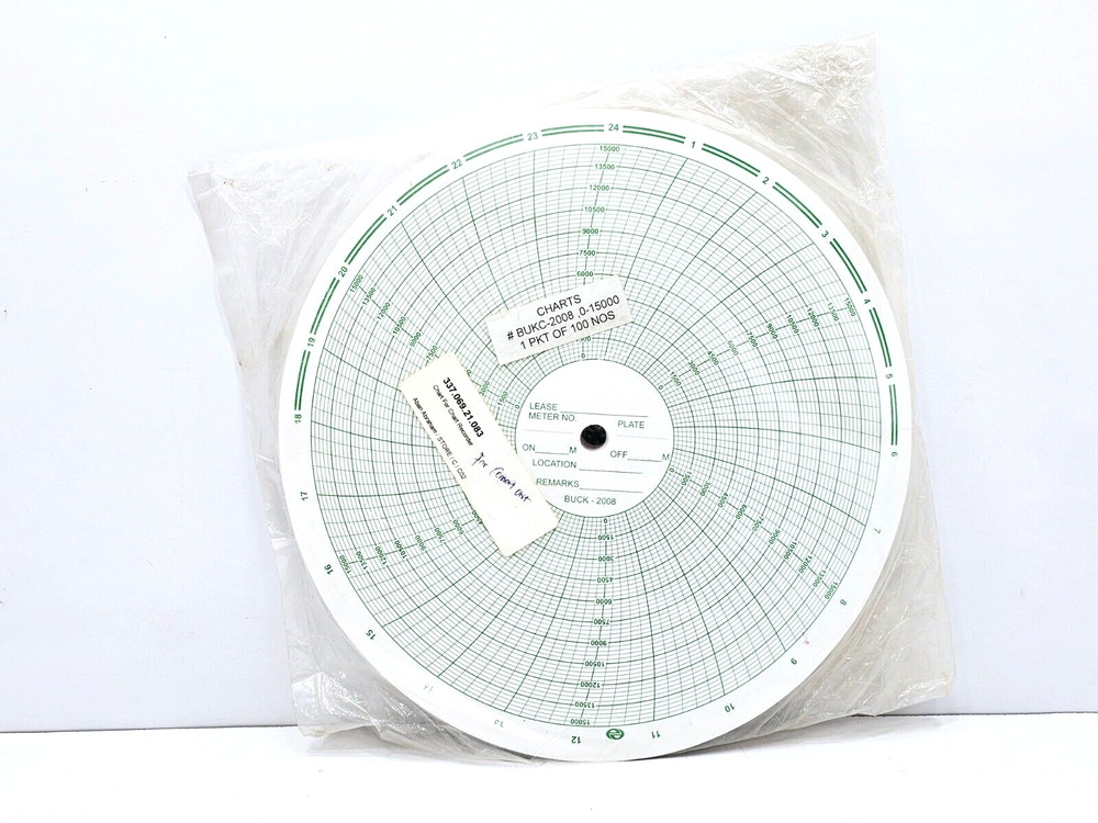 BUCK-2008 CHART PAPER 0-15000 PSI (1PKT 100 CHART) CHART PAPER FOR CHART RECODER