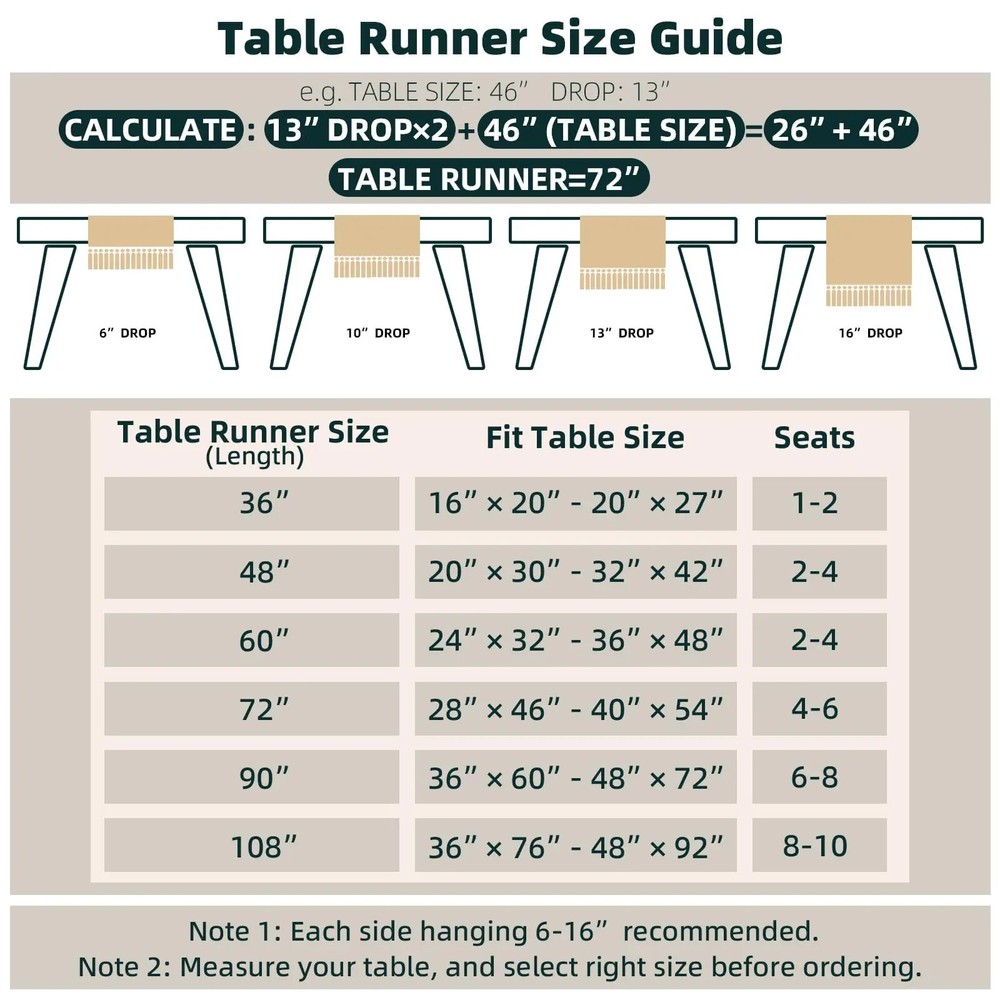 Splicing Burlap Table Runner Farmhouse Style, Boho Table Runner Modern Farmhouse