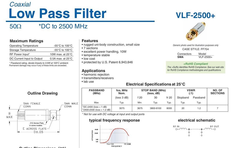 Mini-Circuits VLFV-2500+ Low Pass Filter 10-2500 MHz.