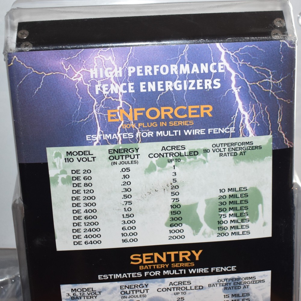 DARE DS 40 Eclipse Series Solar Powered Electric Fence Energizer 40-Acres