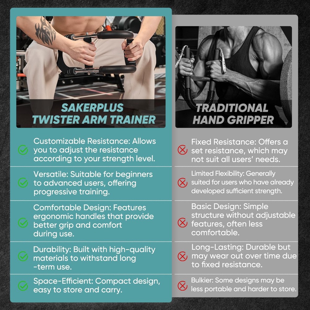 SakerPlus Twister Arm Trainer: Adjustable Chest Expander & Forearm Strength Work