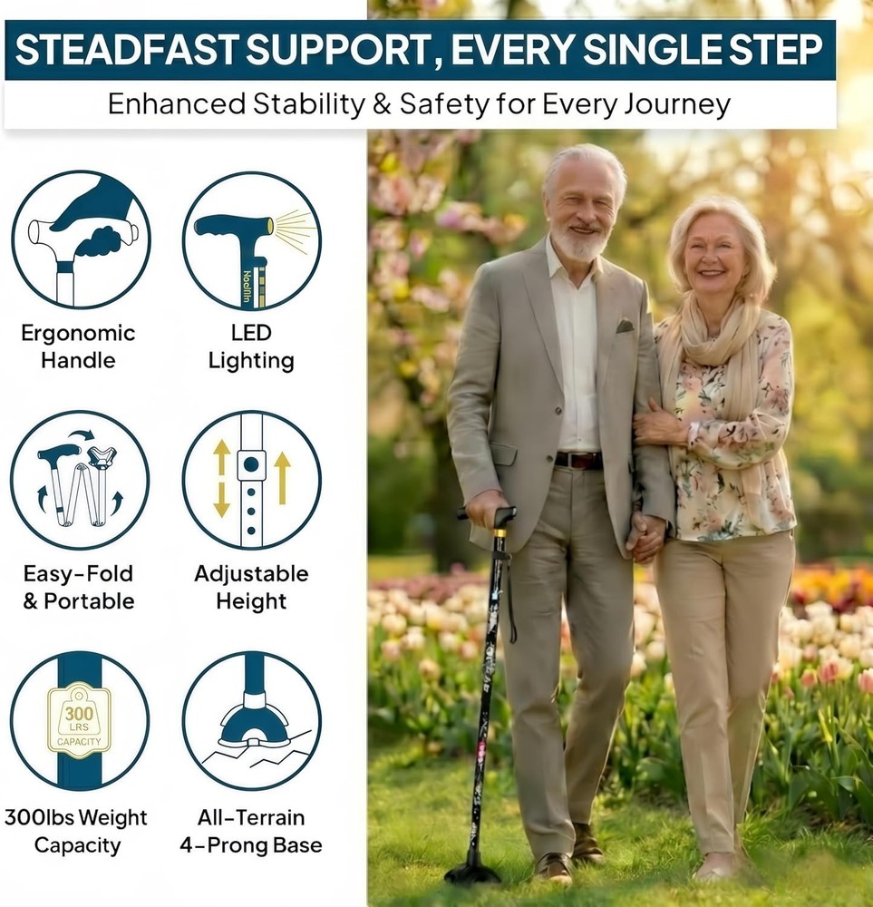 Portable Walking Cane with 5-Level Height Adjustment & Built-in LED Light