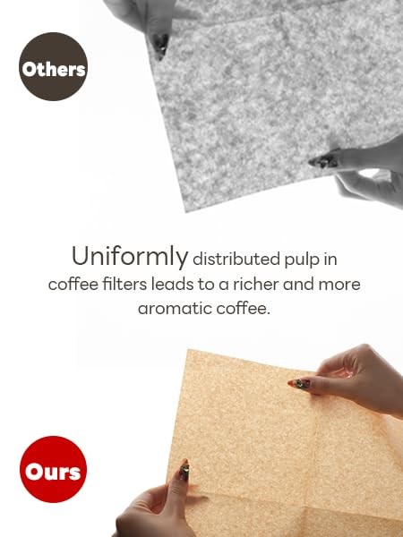 Bake Choice Pre-folded Natural Unbleached Coffee Filters - number_6,
