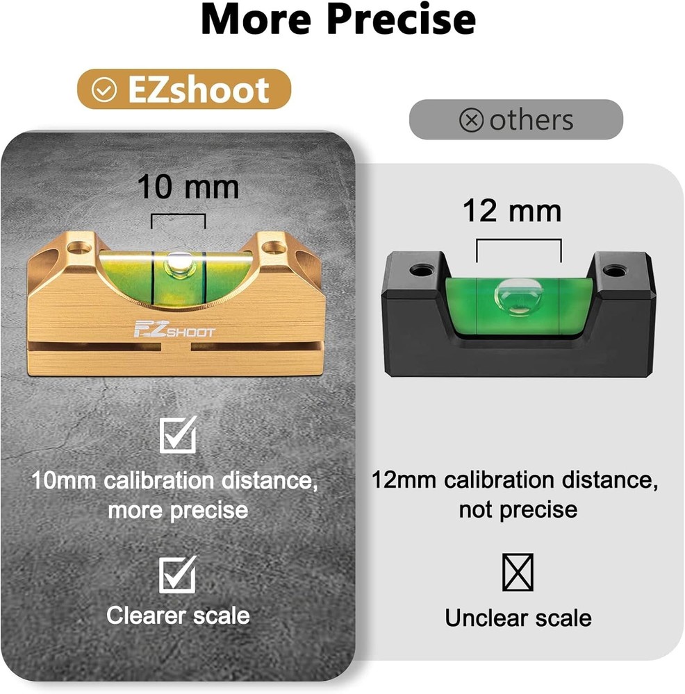 Ezshoot Scope Leveling Kit with High-Precision Bubble Leveling System, Magnetic