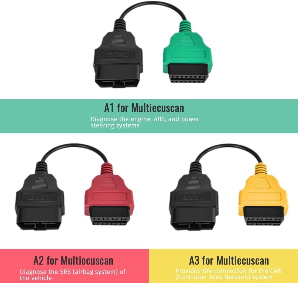 OBD2 Adapter 6PCS for Multiecuscan Adapter Cable 6 Colors Adapter Cable OBD2 Di