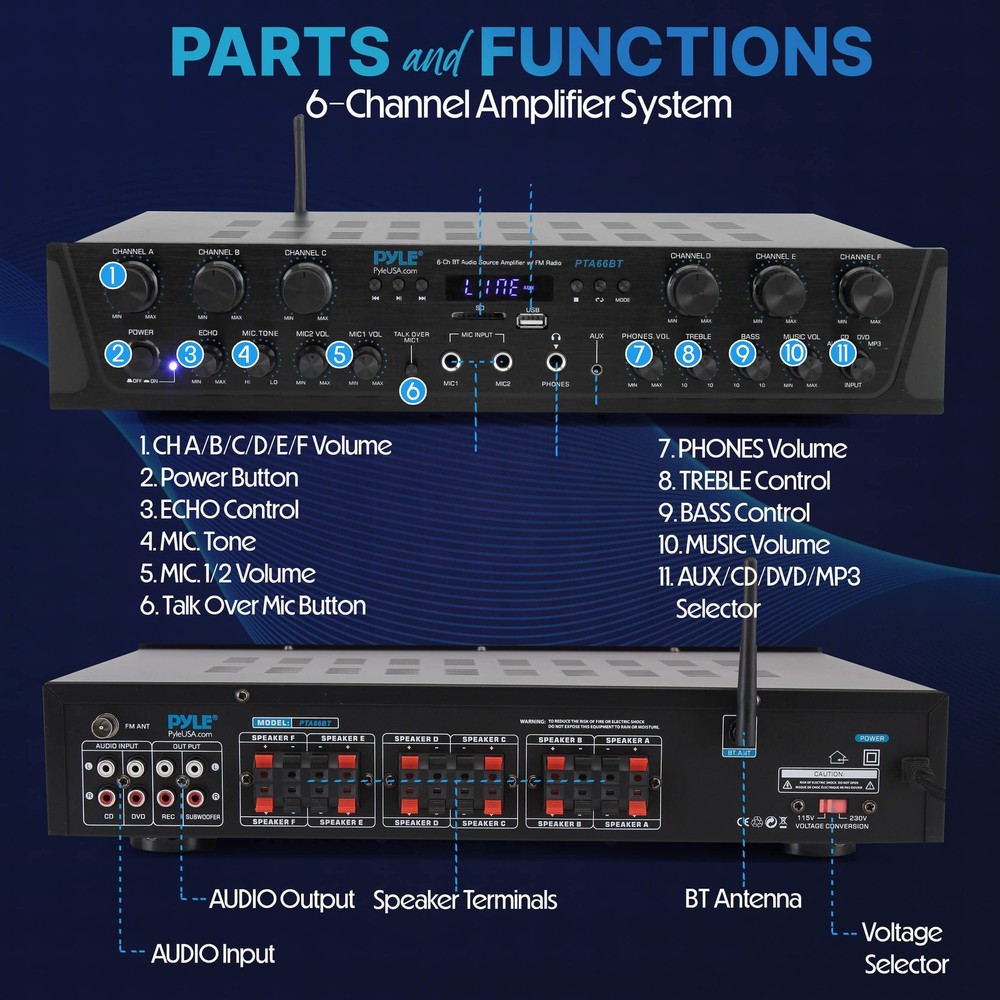 Pyle Wireless Home Audio Amplifier System Bluetooth Compatible 6 Channel
