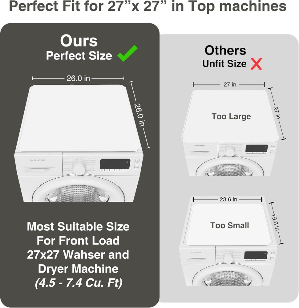 Heat Resistant Silicone Mat - Laundry Top Load