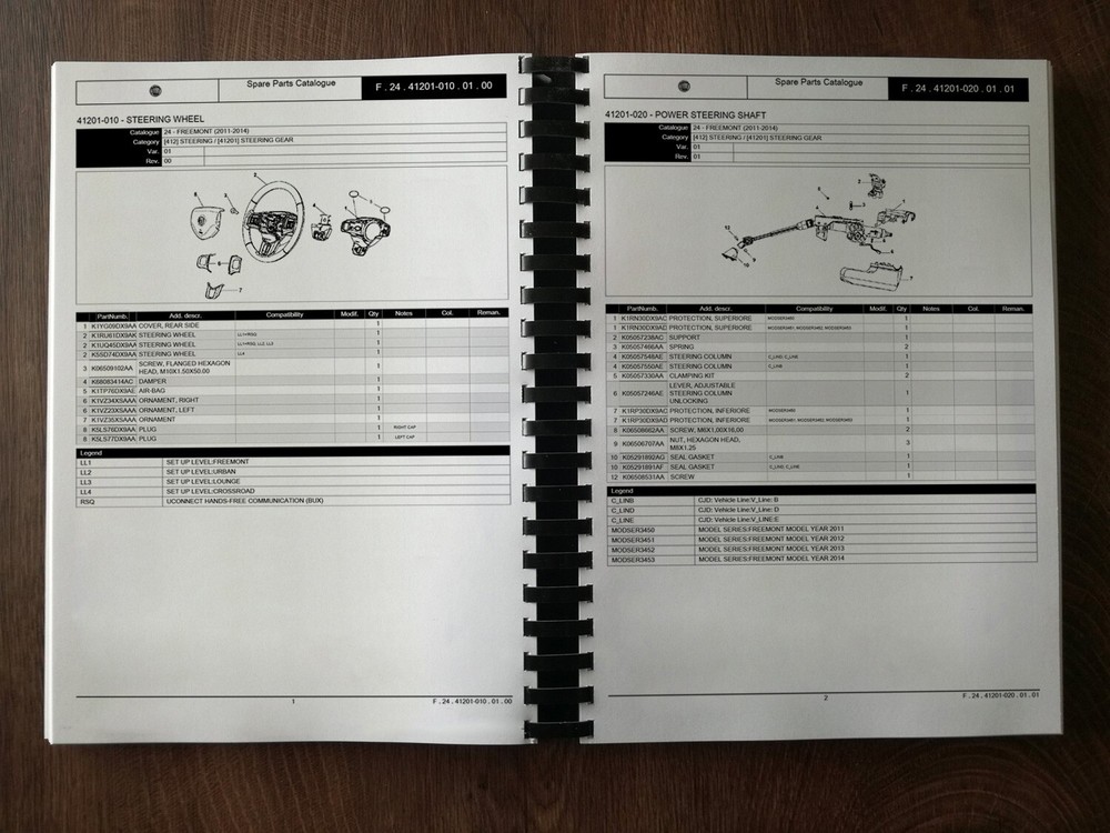 Fiat FREEMONT (2011-2014) parts catalog (copy) 2-4