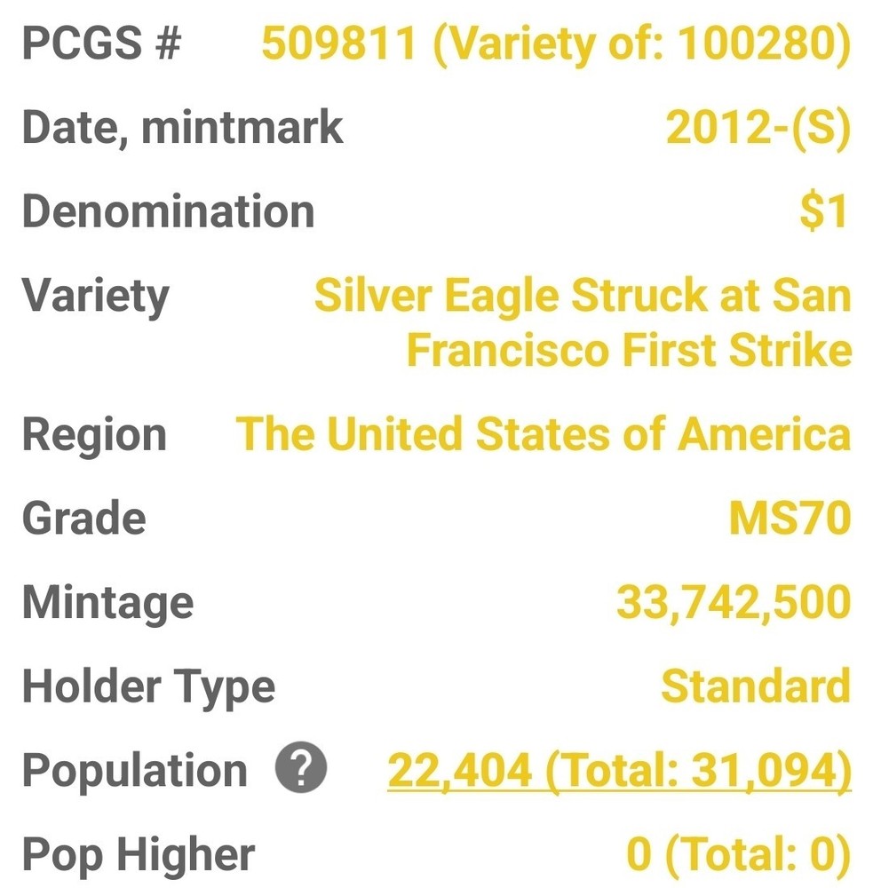 2012-(S) $1 American Silver Eagle PCGS MS70 First Strike Struck At San Francisco