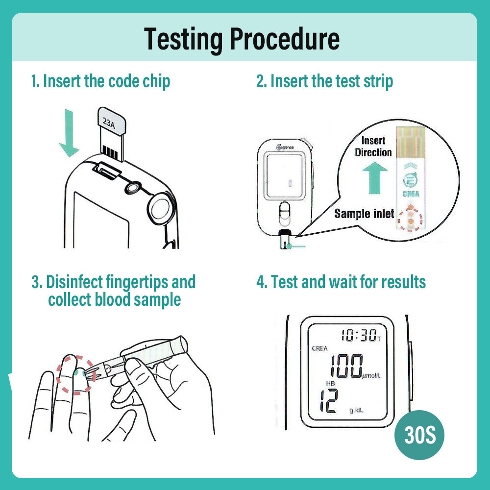 Multifunctional Blood Creatinine Meter with 25 Test Strips for Home Testing Use