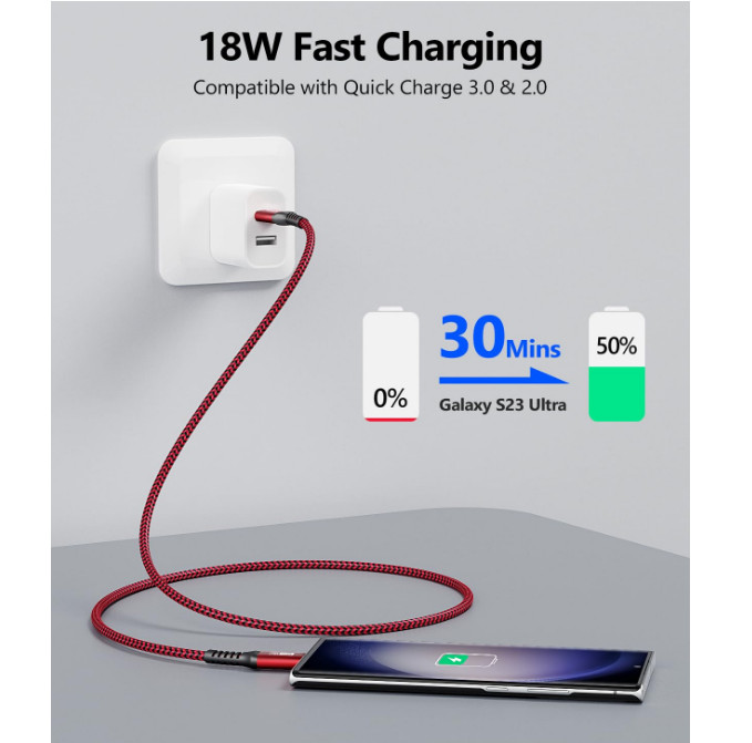 SUNGUY 10Gbps Android Auto USB Cable 1FT, 3A USB C 3.1 Gen2 Cable Data Transfer