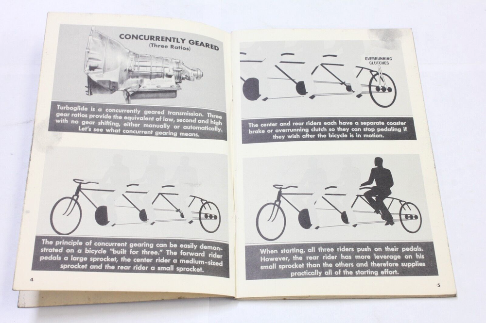 TOP 58, Turboglide operation manual, Part I