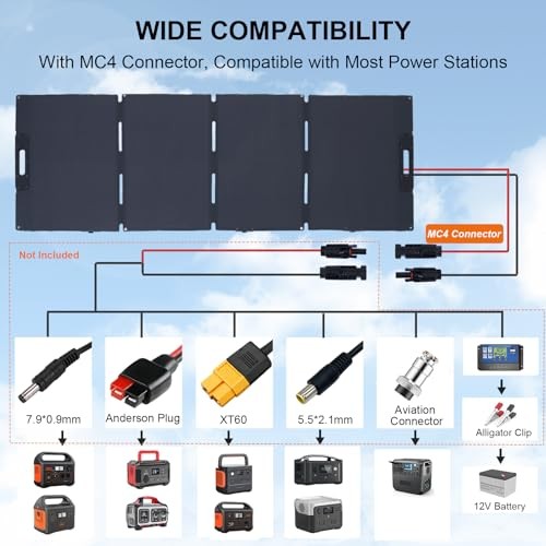 200 Watt Portable Solar Panel for Power Station, Foldable Solar Panel Solar