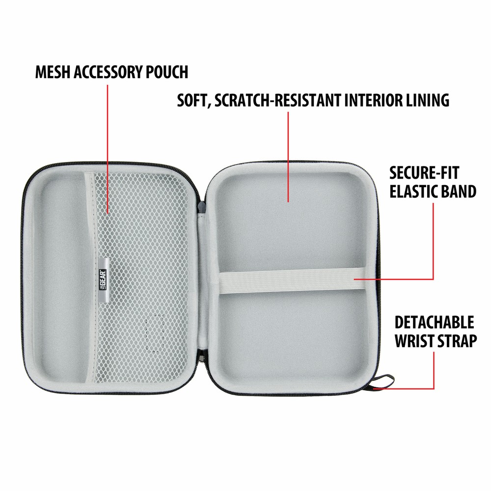 Forehead Thermometer Case with Protective Hard Shell Exterior