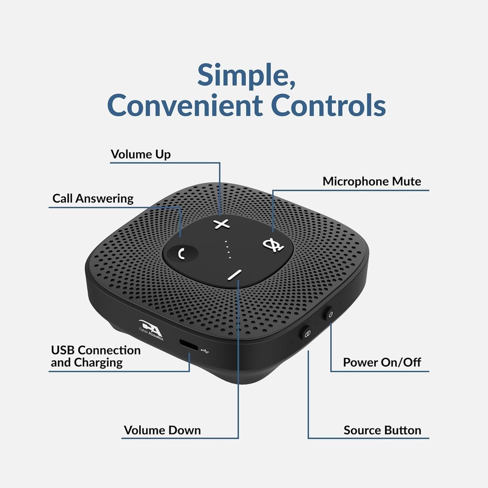 🔥🔥Sealed Box🔥🔥 Essential Speakerphone SP-2000 USB and Bluetooth Speakerphone