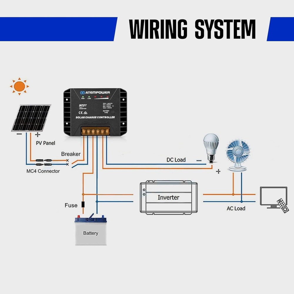 0A 12V/24V MPPT Solar Controller Selecting Battery Type Activate Lithium Battery