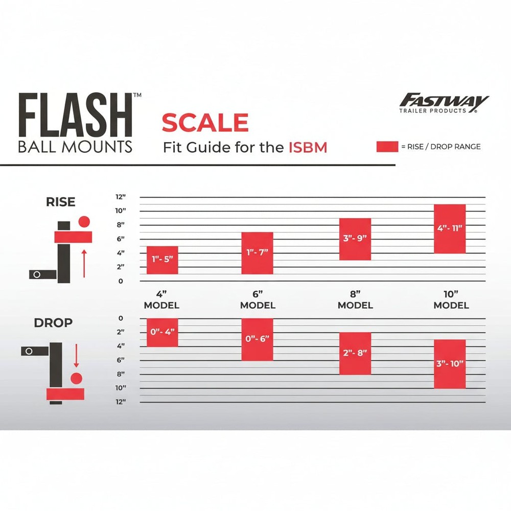 Fastway Flash Scale Hitch Adjustable 6" Drop 2" Shank Tongue Weight