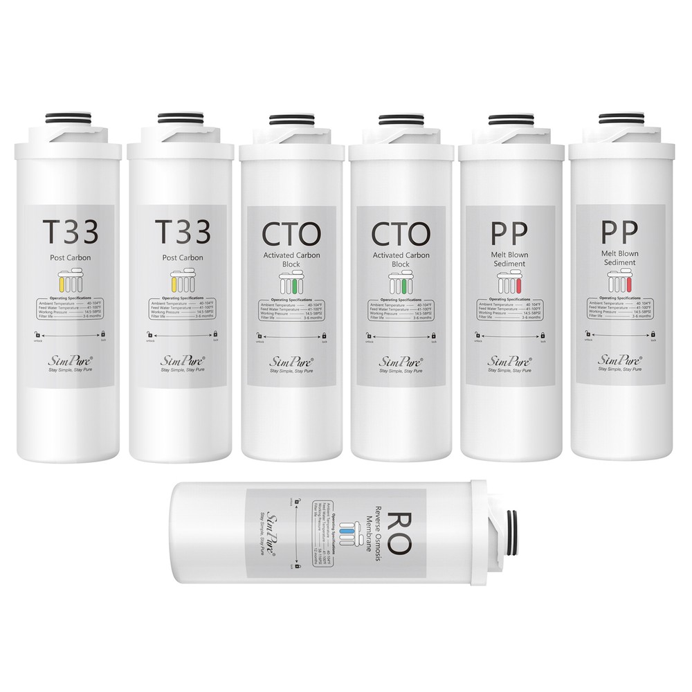 SimPure WP2-400GPD Reverse Osmosis 1-Year Water Filter Replacement Cartridges