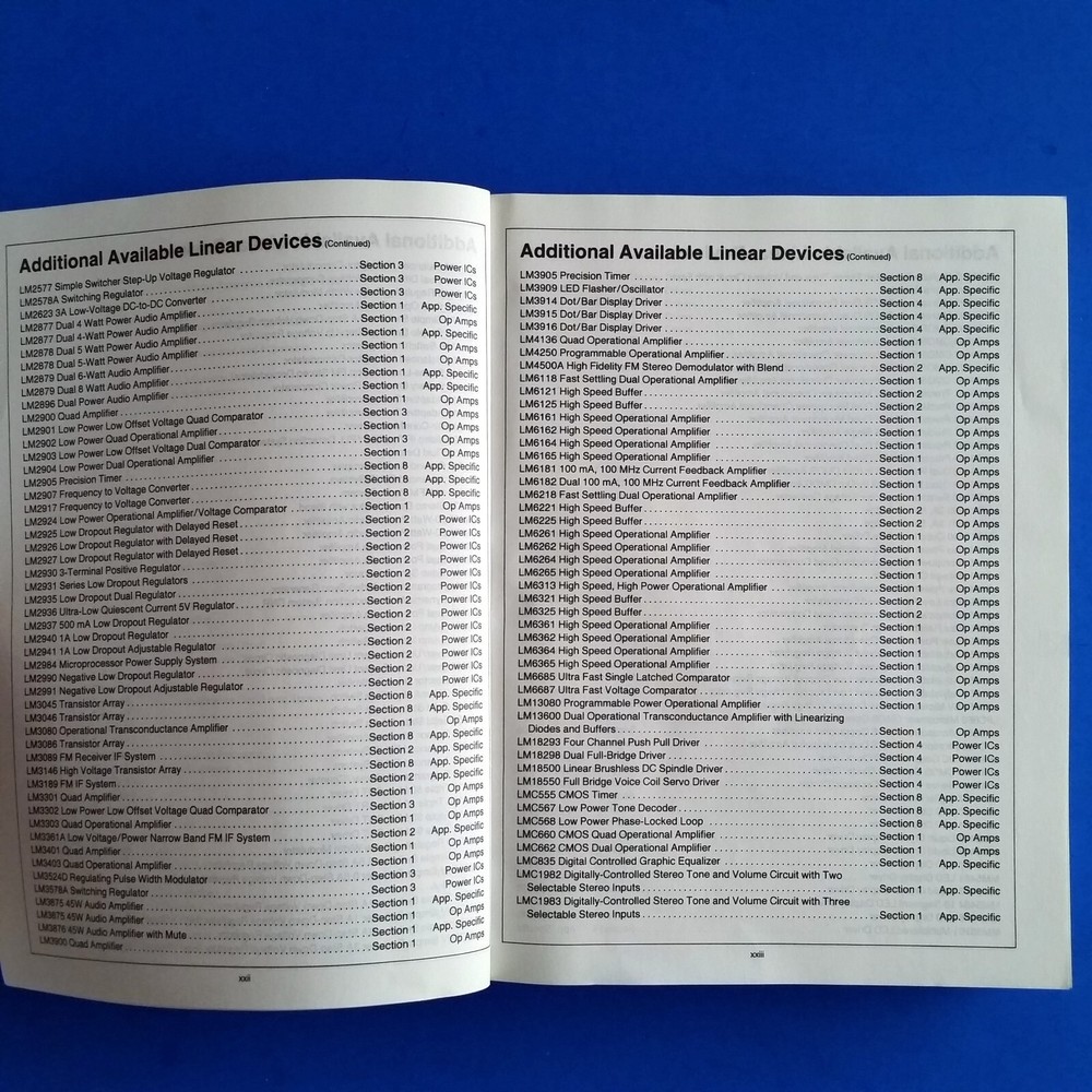 National Semiconductor Data Acquisition Databook Handbook Design Guide App Notes