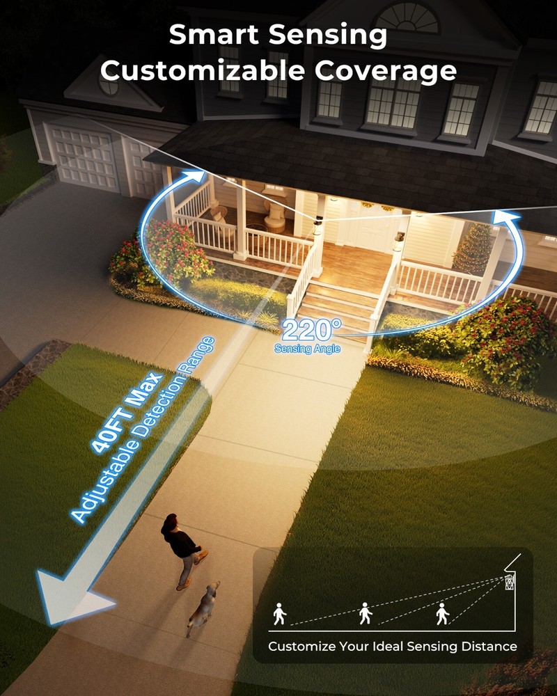 Motion Sensor Outdoor Wall Light, Adjustable Outside Lights for House