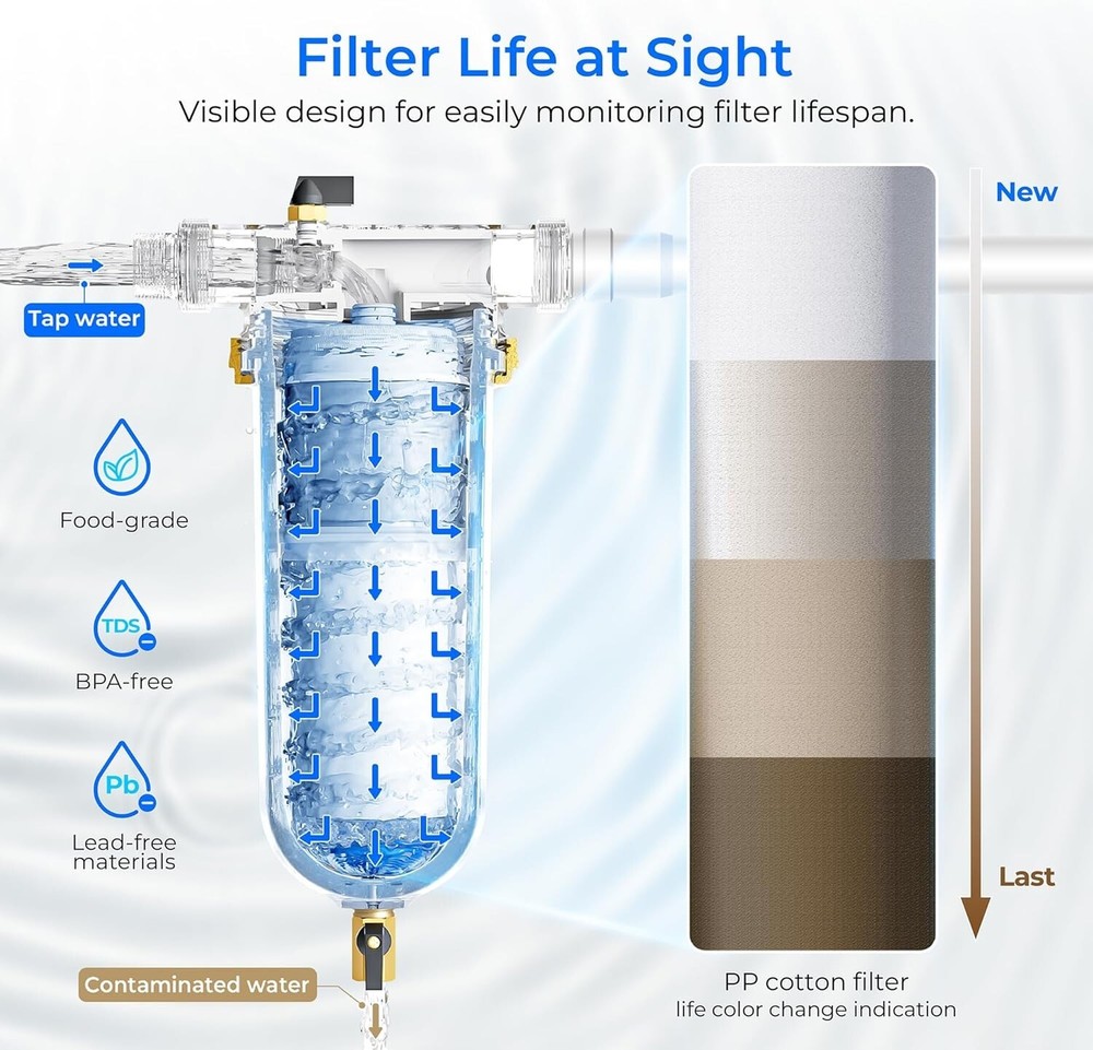 Waterdrop 5 Micron Sediment Water Filter Replacement Cartridge for WD-BG100(4)