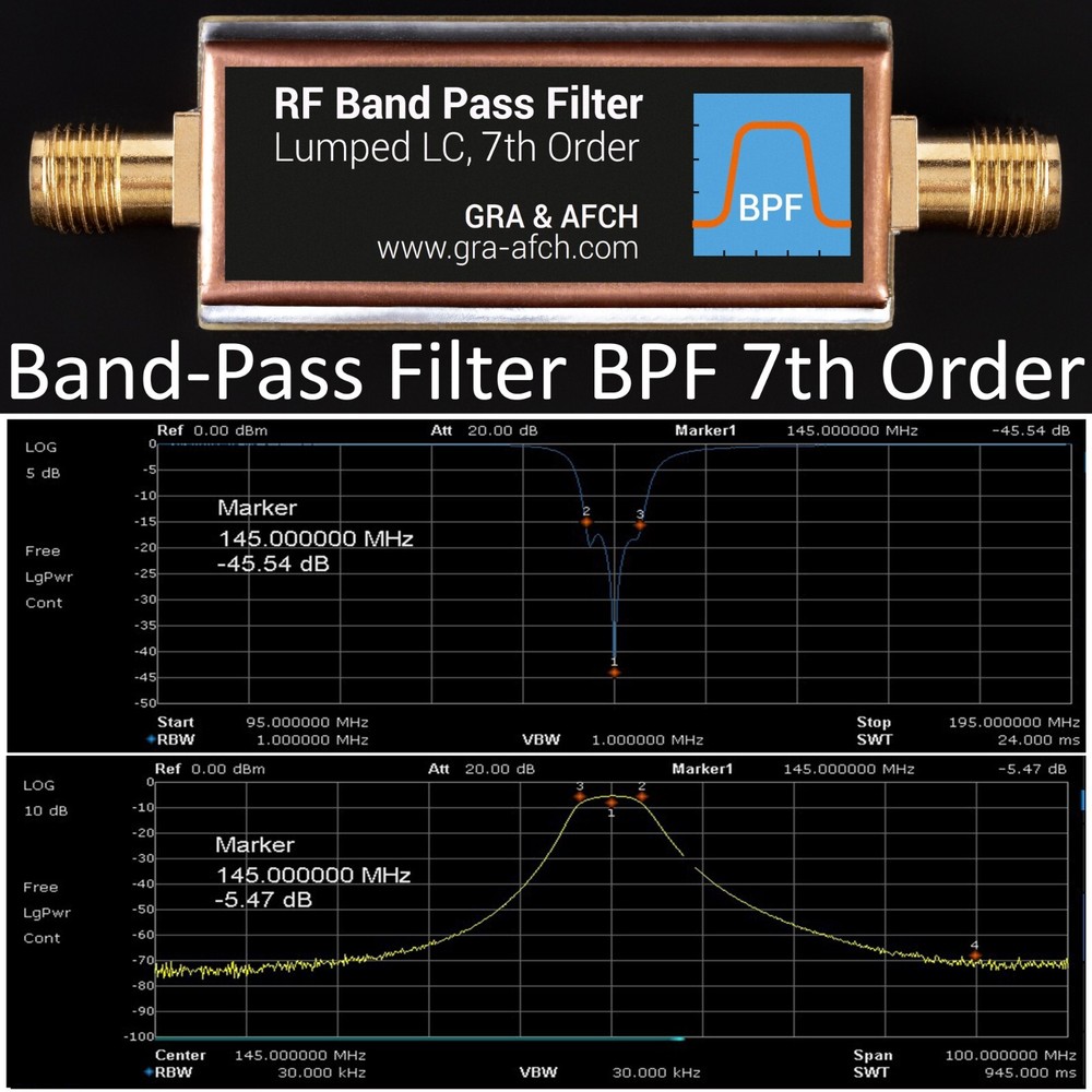 Band Pass Filter BPF 7th Order 144MHz for RF Receiver Transmitter Amplifier etc.