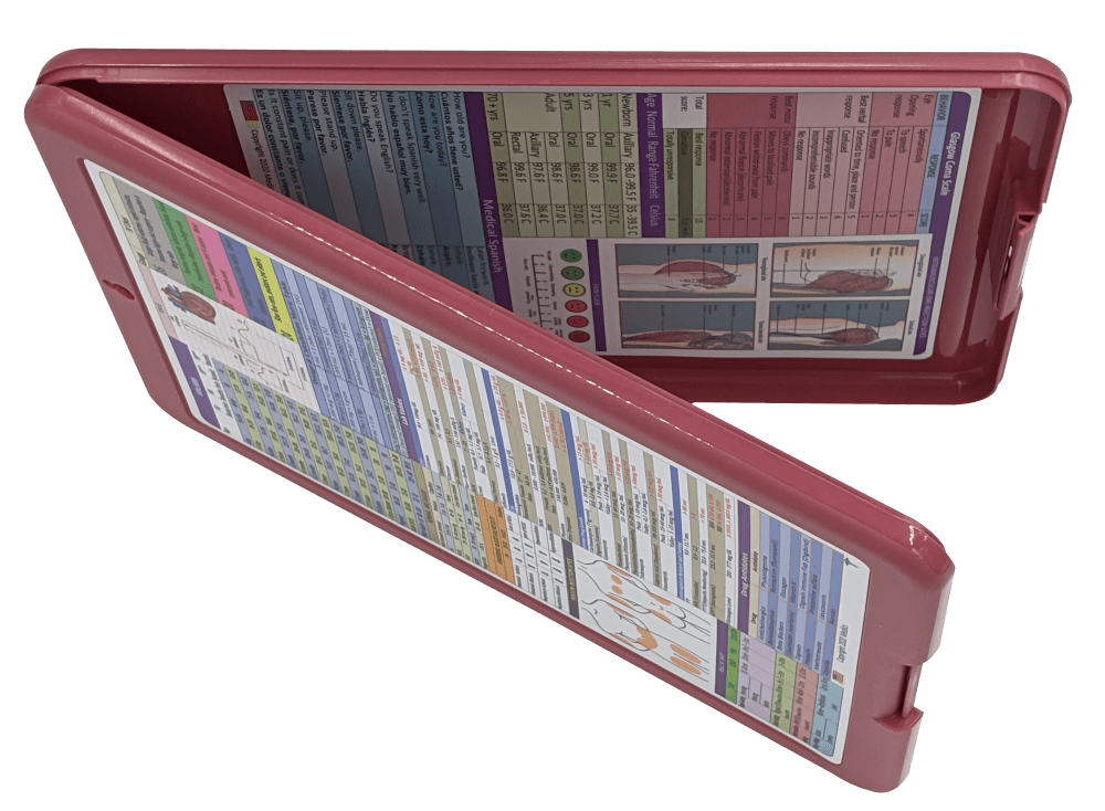 Nursing Clipboard -Rustic Red -reference sheets -great for clinical