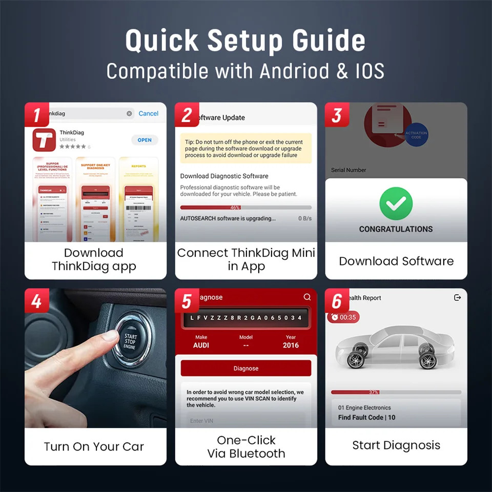 Thinkcar BD6 Full System OBD2 Scanner Bluetooth All System Diagnostic Scan Tool