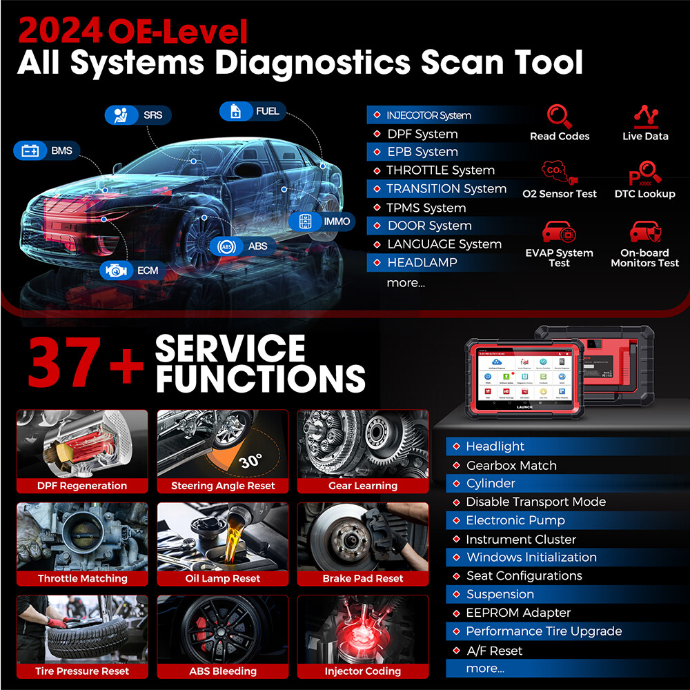 2025 LAUNCH X431 Pro Elite V+ PRO5 Bidirectional Car Diagnostic Scanner Coding