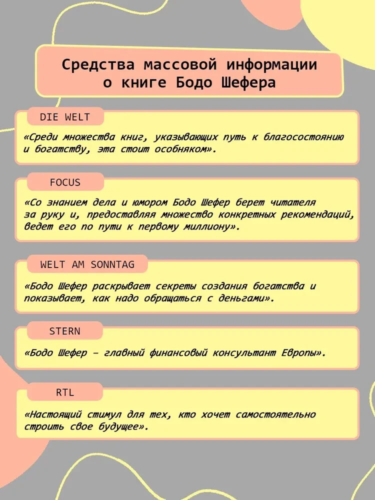 Пёс по имени Мани Шефер Бодо KIDS BOOK in Russian