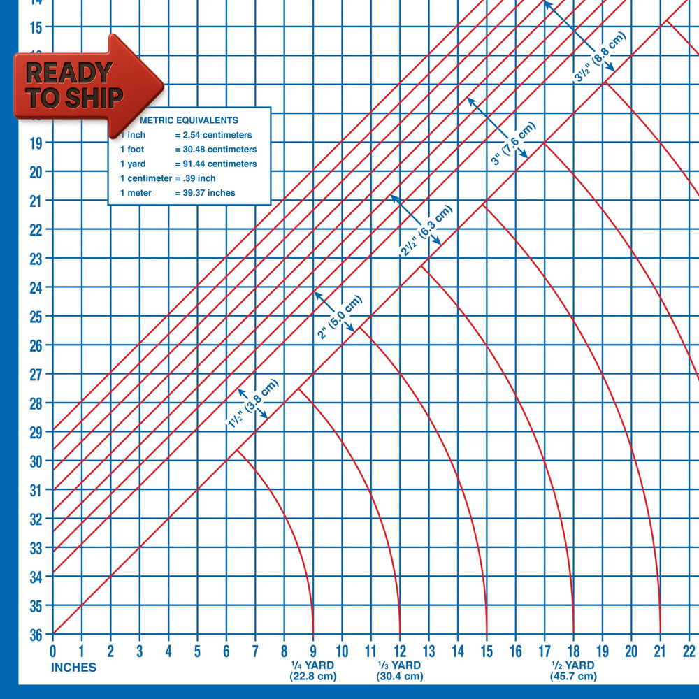 Foldable Superboard, Laminated Cutting Surface