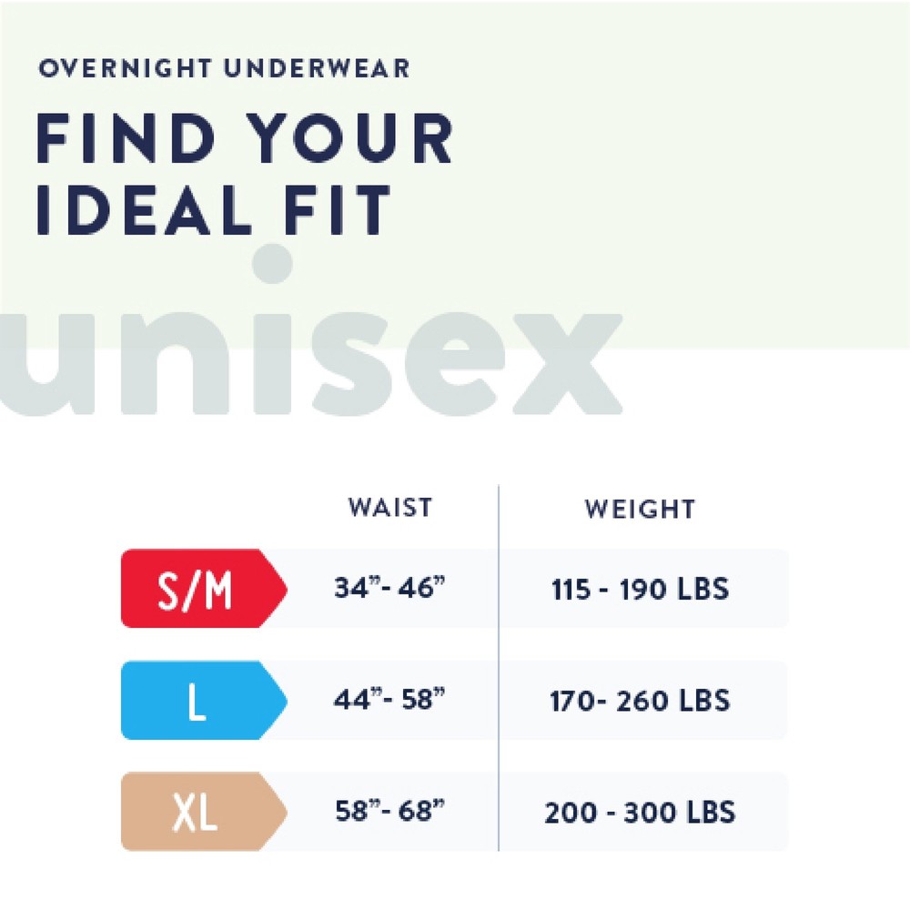 Prevail Disposable Underwear Large Overnight 56 Ct