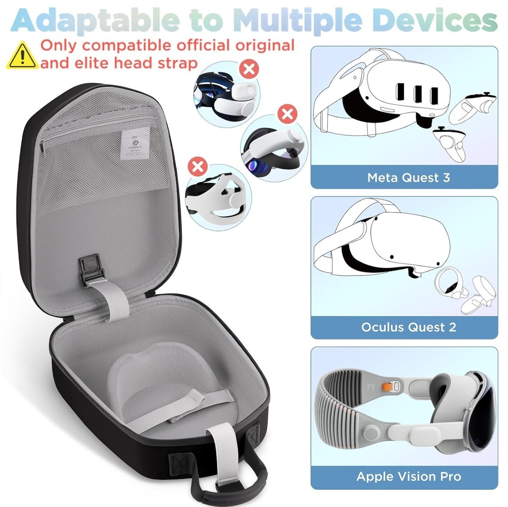 Travel-Ready VR Carrying Case for Quest 2/3 - Includes Lens Protector & Storage