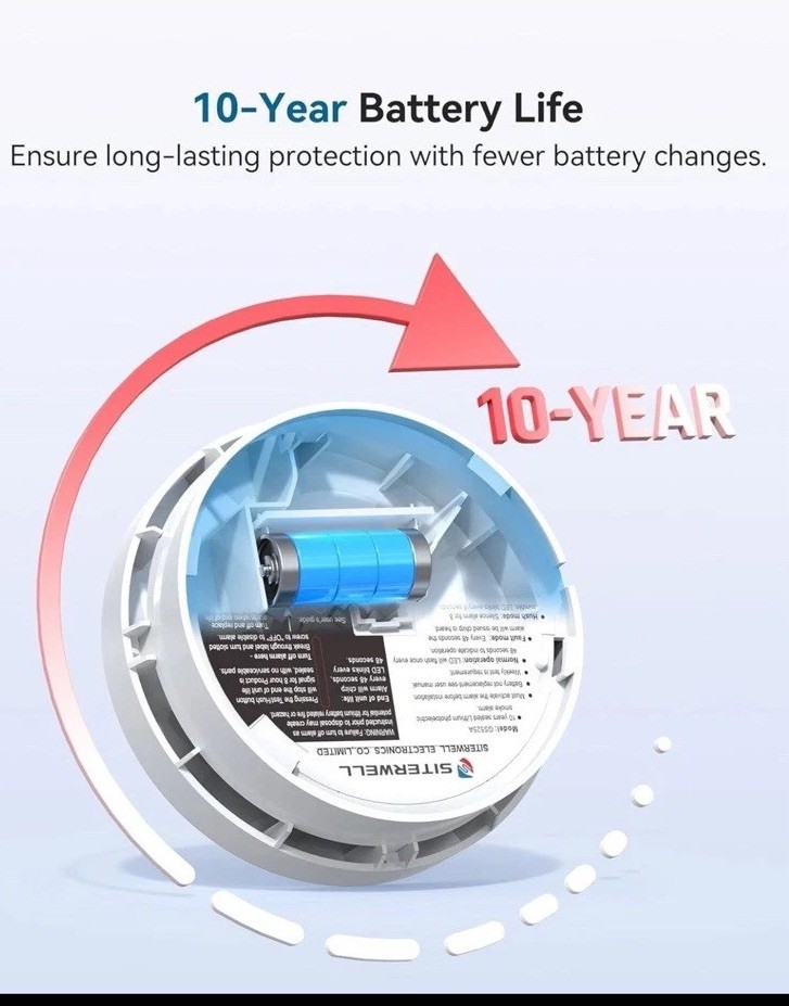 Smoke Detector 10 Year Battery Powered 4 Pack SITERWELL Compact