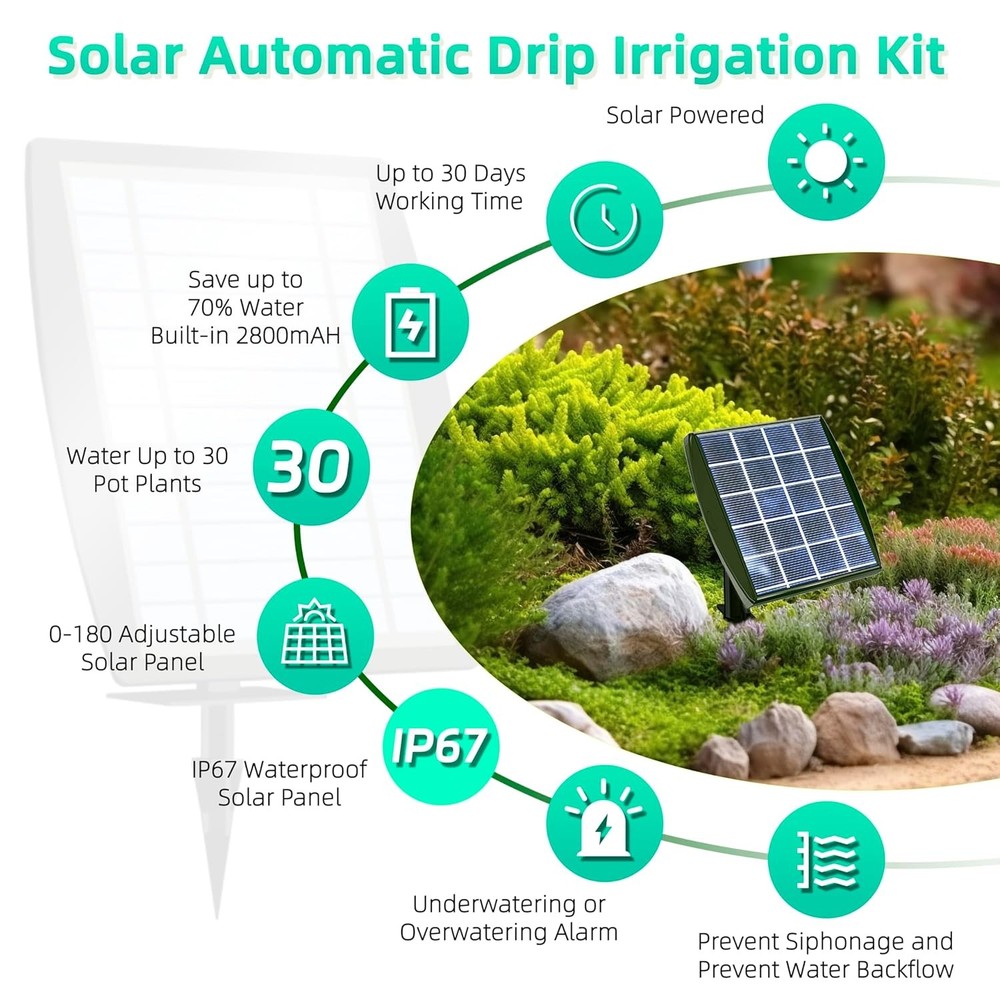 Solar Powered Drip Irrigation System, OHYEAHSPIN Solar Automatic Garden Water...