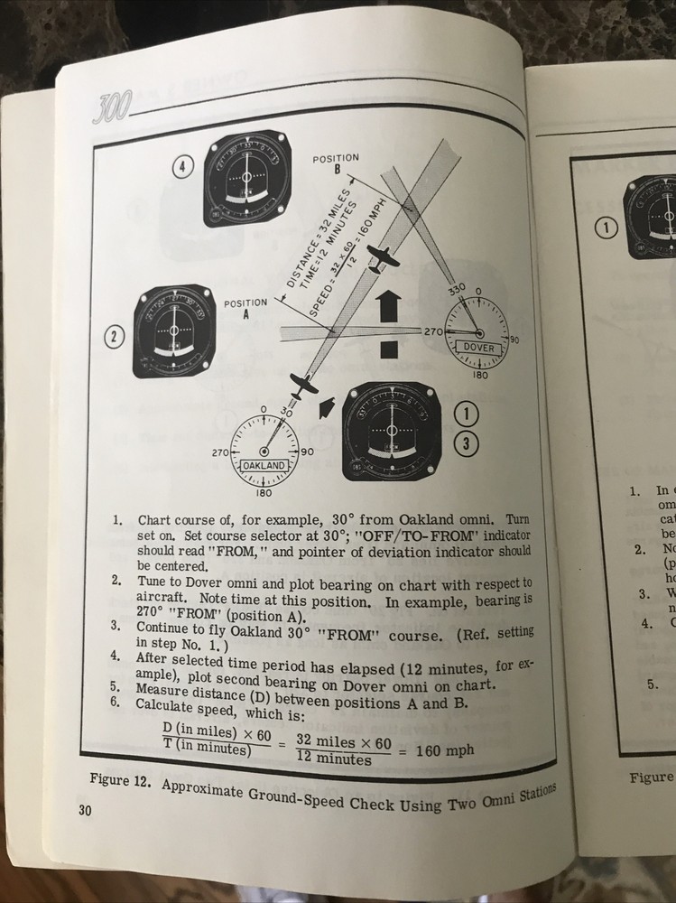 Aircraft Electronics POH Cessna 300