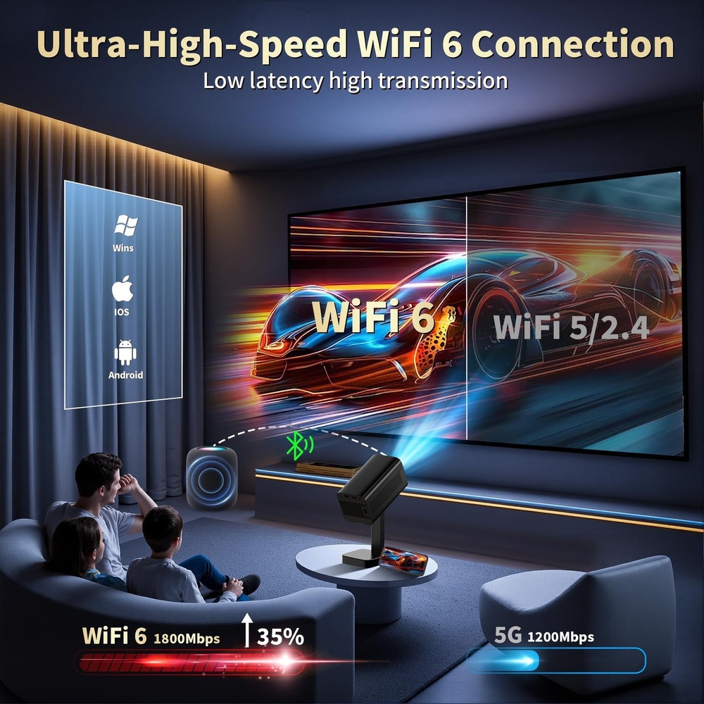 Mini Projector [Built-in Apps & 2026 Upgraded] Support 4K 1080P Auto Focus & ...