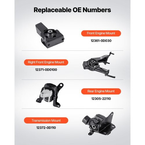 Engine and Transmission Motor Mount Kit Replacement, Set of 4, Compatible with 2