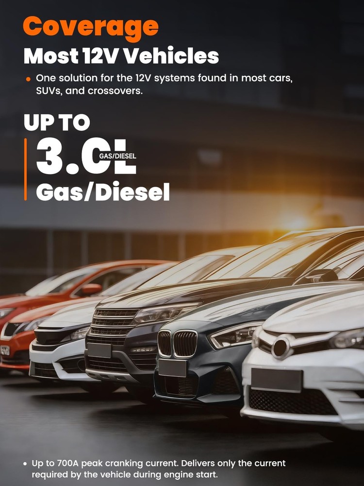 ANCEL BS200 Super Starter Permanent Connected Auto Starting System with Super