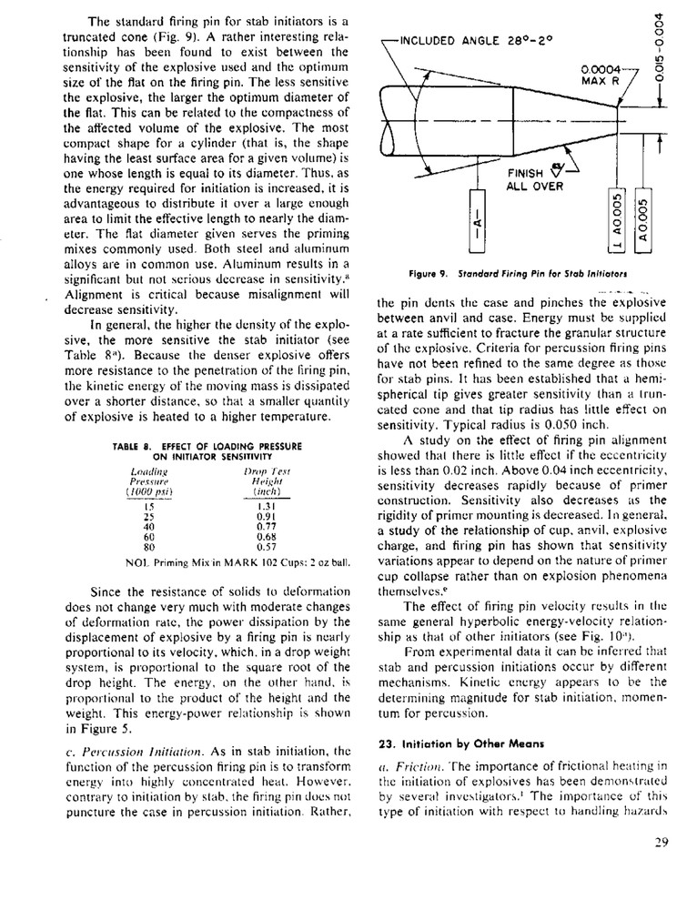 155 page 1965 AMCP 706-179 EXPLOSIVE TRAINS Engineering Design Handbook on CD