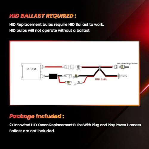 HID Xenon Replacement Bulbs (1 Pair) Diamond White H7 6000K