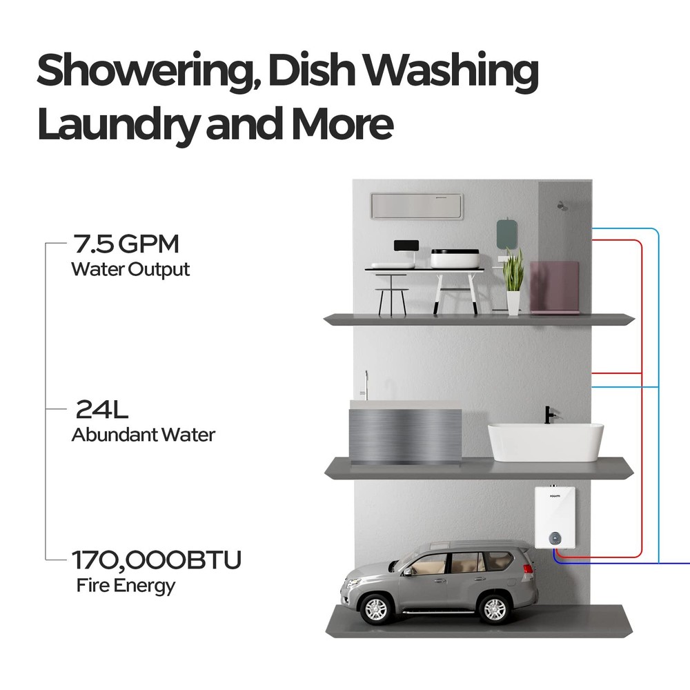 24L 7.5 GPM Tankless Water Heater Propane Instant Hot Water for whole house