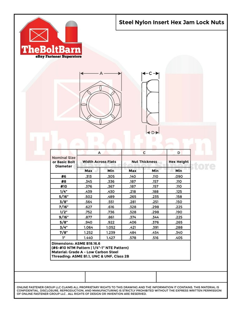 3/4"-16 Grade A Nylon Insert Hex Jam Lock Nuts Zinc FINE Nylok (Pick Quantity)