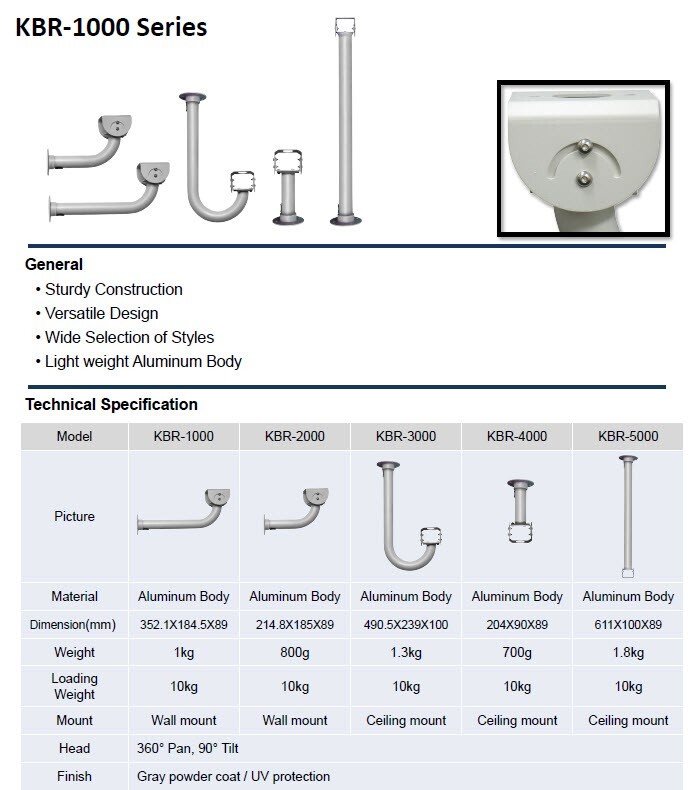Universal Surveillance Security Camera J Shape Mount Bracket KBR-1000