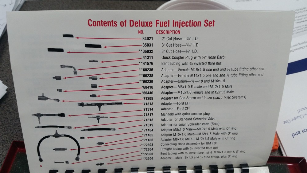 Deluxe Fuel Injection Set with Case - NEW