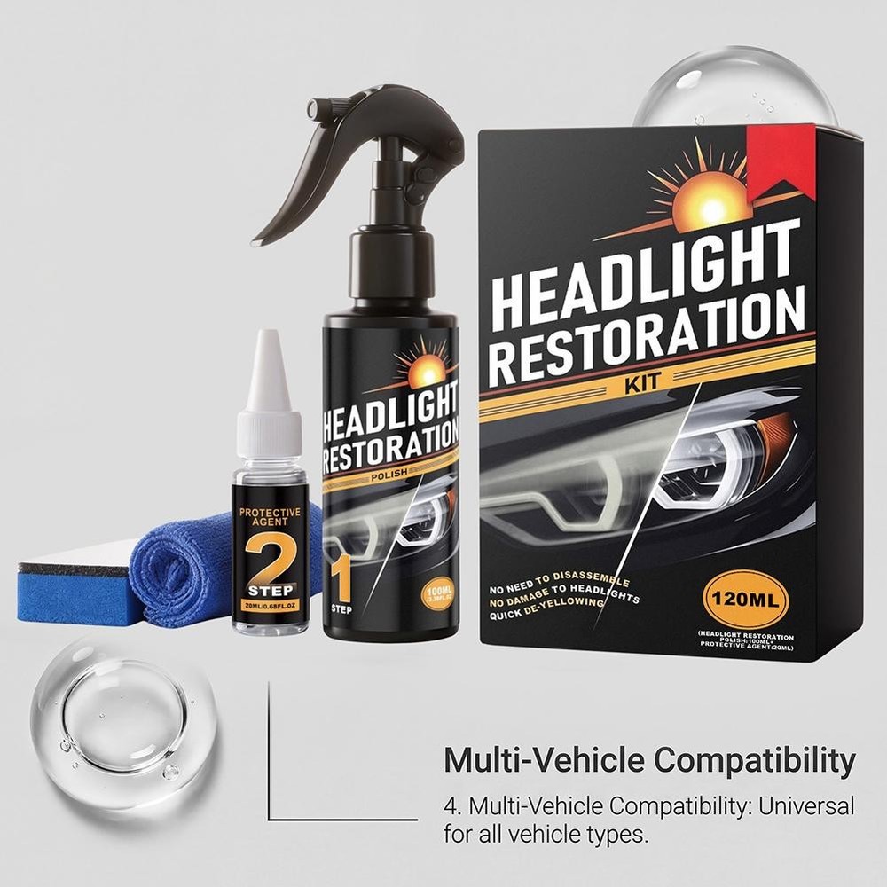 2X Headlight Restoration Kit, No Power Tools, Makes Headlights Like N e w