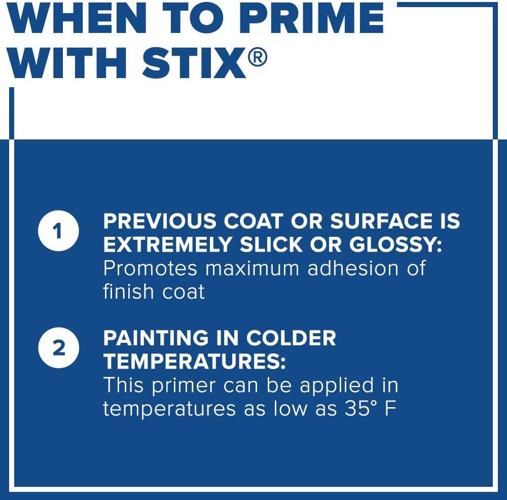 04 Stix Acrylic Waterborne Bonding Primer, 1 Quart, White