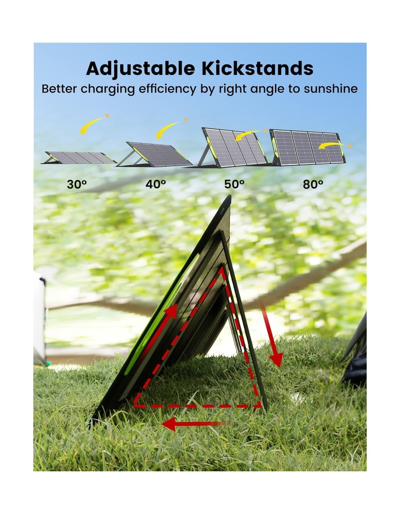 200W Portable Solar Panel, Greenmagic 200W Foldable Solar Panel Lightweight w...