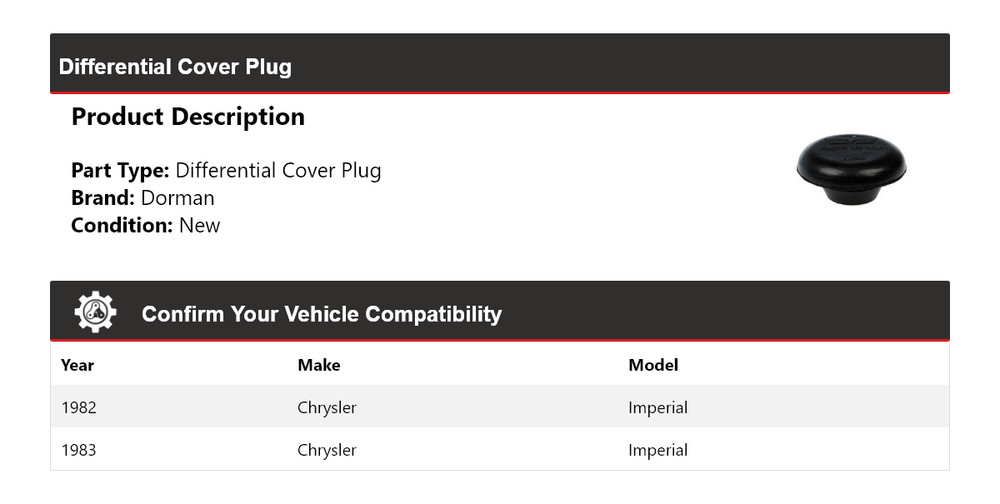 For 1982-1983 Chrysler Imperial Dorman Differential Cover Plug